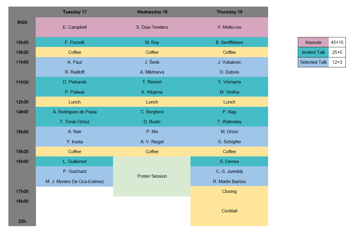 Program